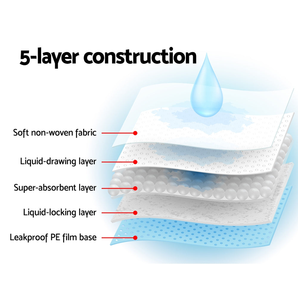 Super-Absorbent Training Pads - Pack of 200
